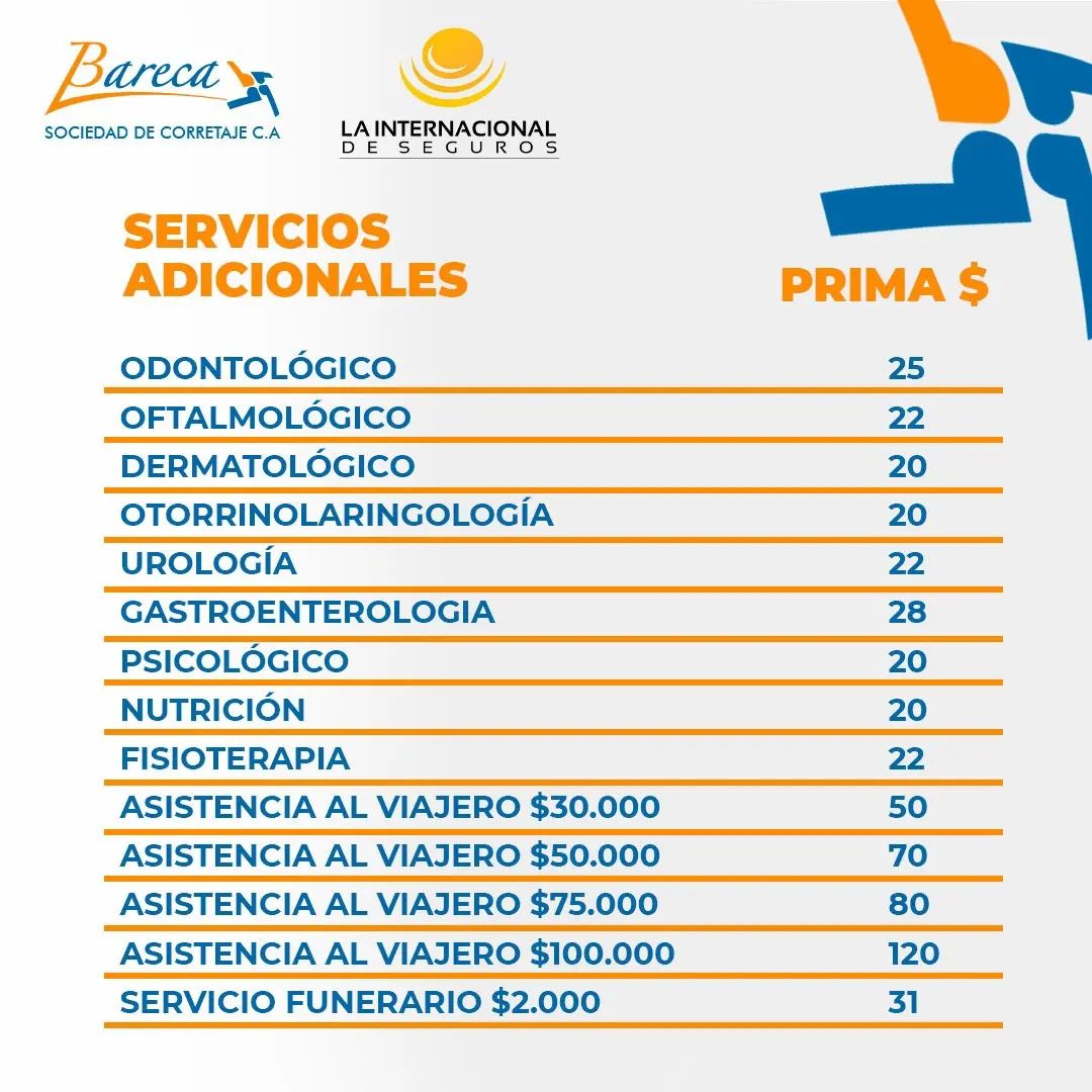 Pólizas de Salud Superior con sumas aseguradas hasta los $300.000