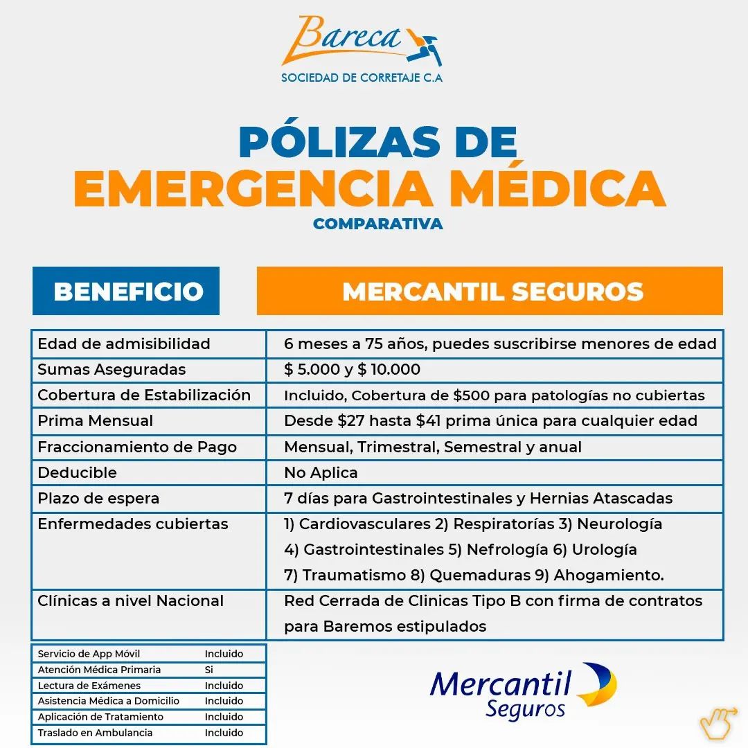 Comparativa pólizas de emergencias médicas